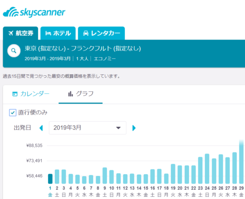 sky scanner